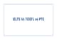 public/image/18-16:57-IELTS Vs TOEFL vs PTE.jpeg